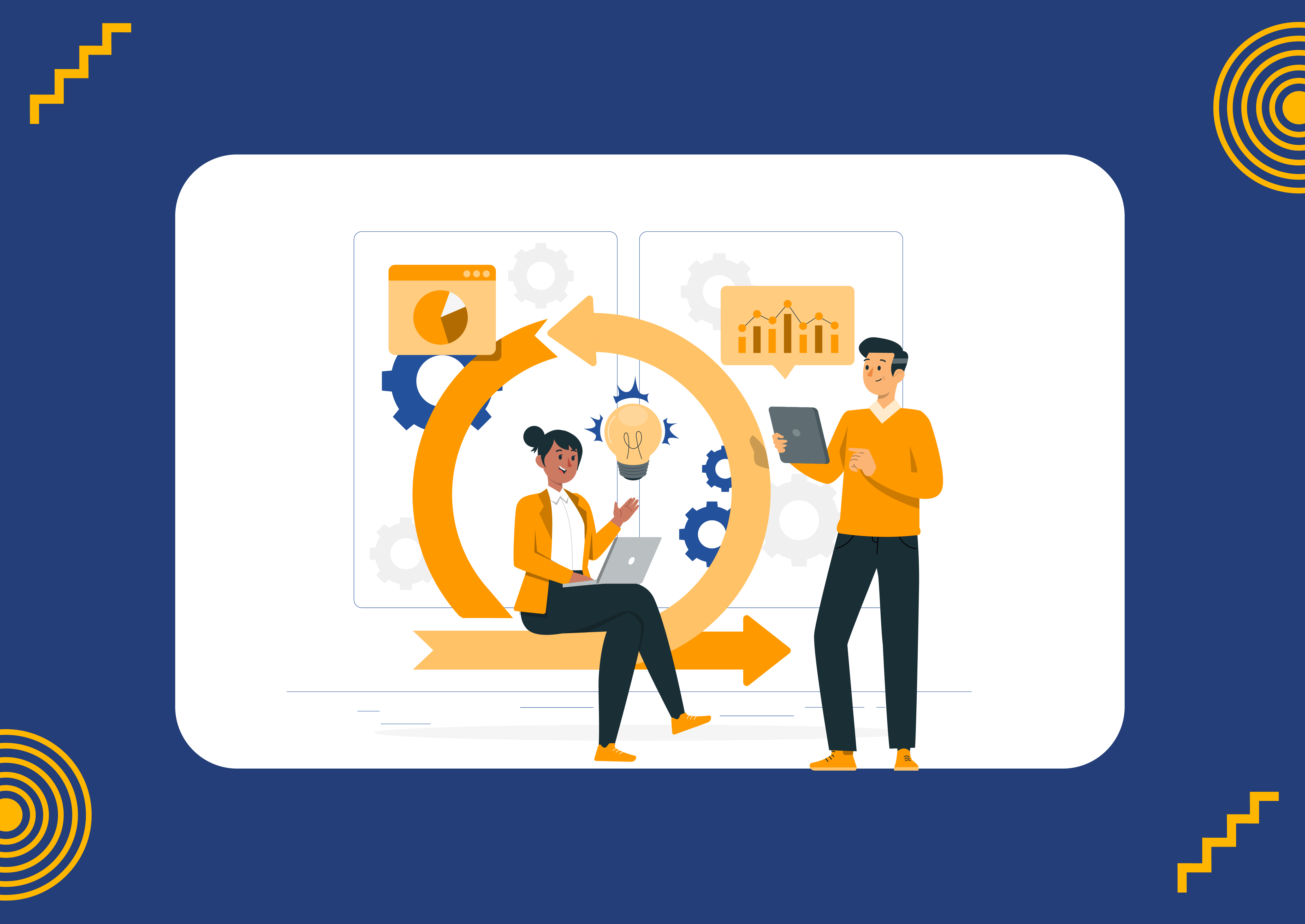 Essential Marketing Integrations for Scalable Growth
