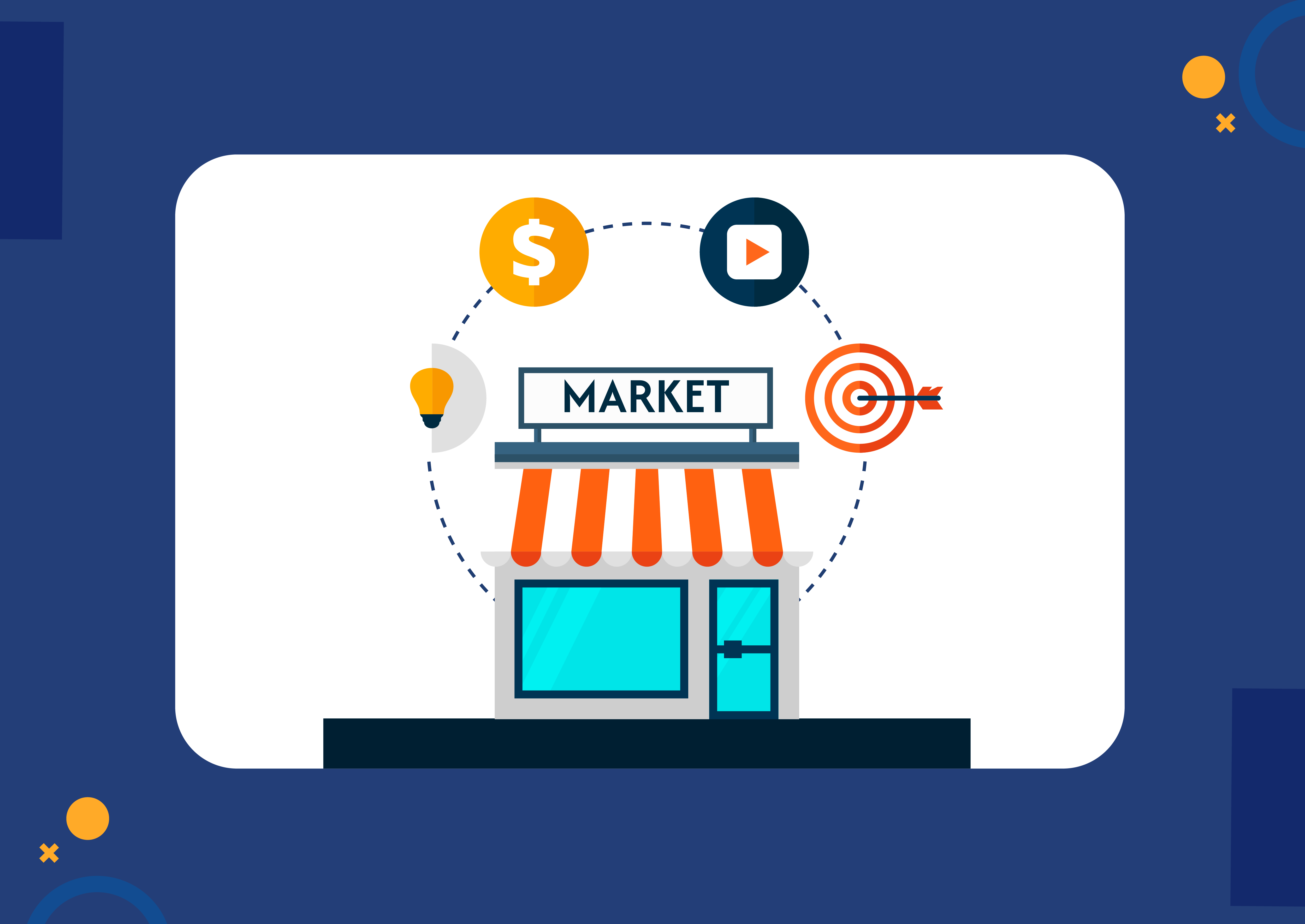 product market fit